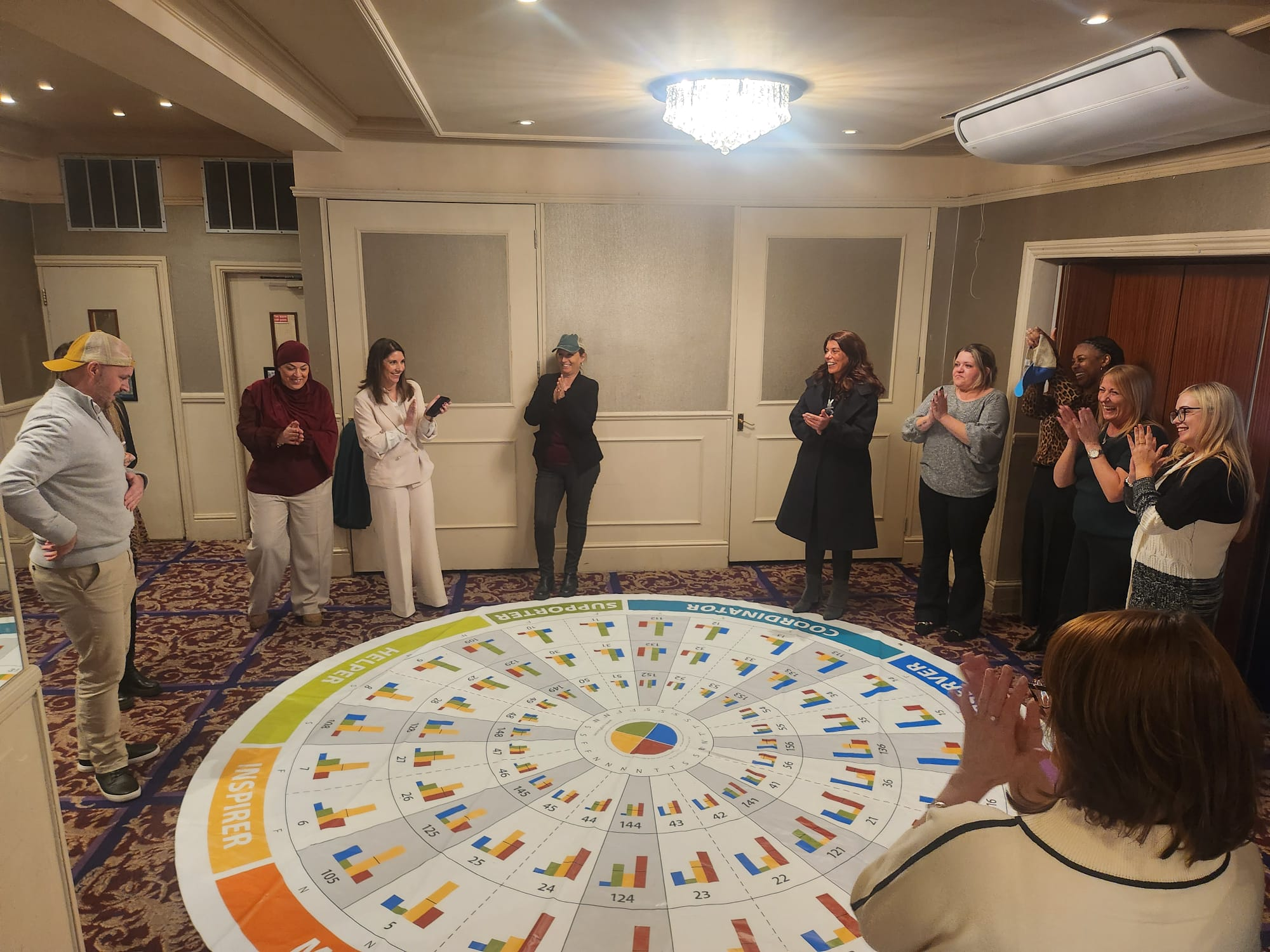 Insights training 